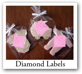 diamond labels, Rhombus labels