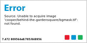 Custom Behind the Garden Square Food & Craft Label